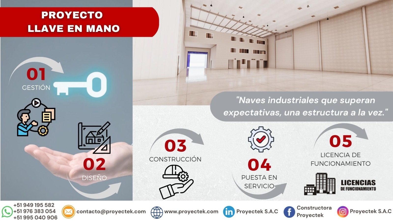 proceso constructivo de una nave industrial paso 3